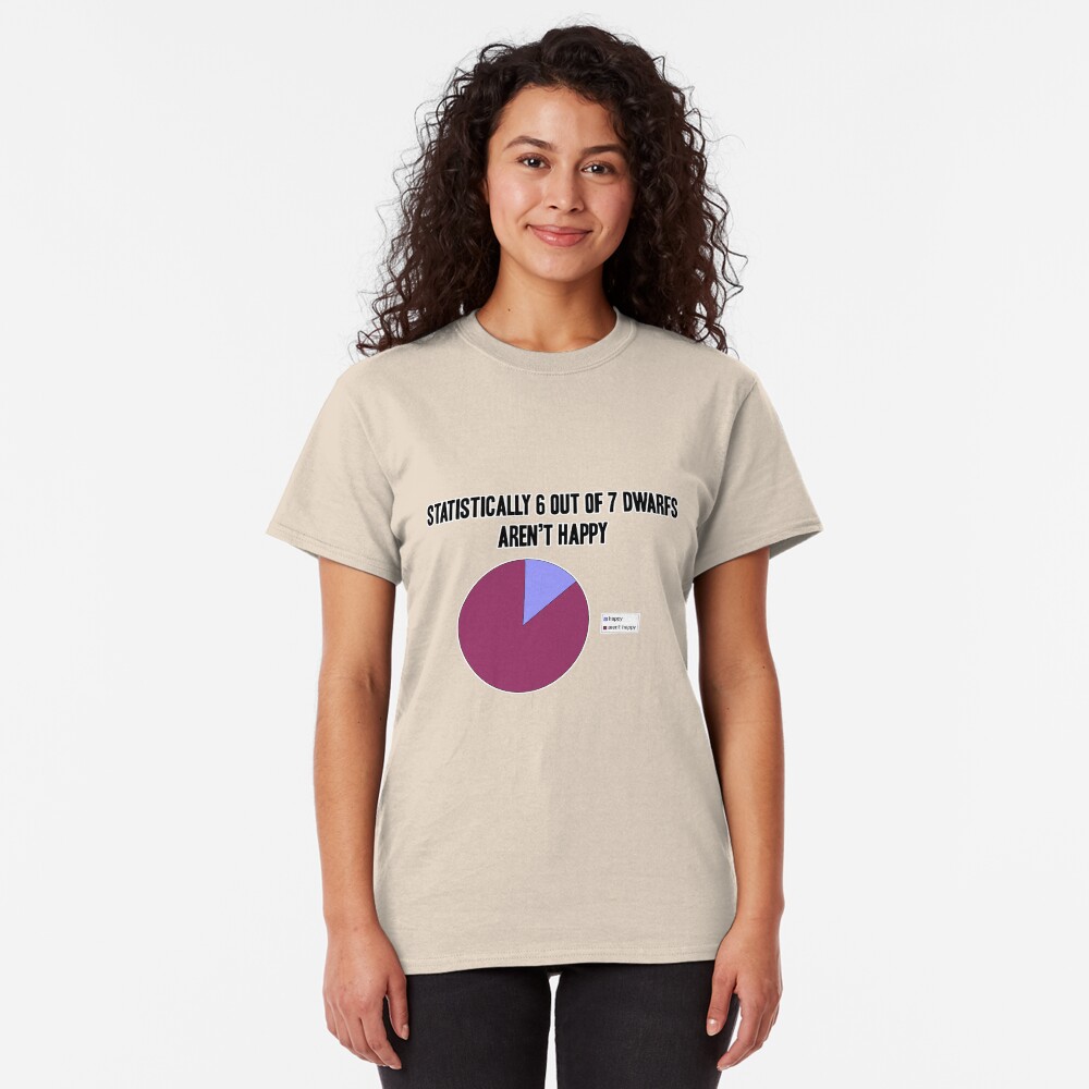 Dwarf statistics Classic T-Shirt