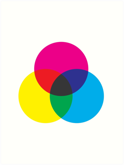 Cmyk 1. Модель CMYK. Модель Смук. Субтрактивная цветовая модель CMYK. Цветовая модель CMY (K).