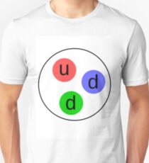 Neutron,  Subatomic Particle, Nuclear Physics Unisex T-Shirt