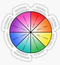 The Autistic Spectrum Sticker