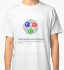 Neutron, Physics, Quarks, Gluons, Baryon, Subatomic Particle  Classic T-Shirt