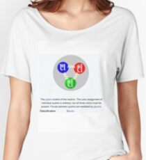 Neutron, Physics, Quarks, Gluons, Baryon, Subatomic Particle  Women's Relaxed Fit T-Shirt