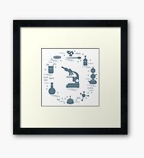Chemistry scientific, education elements. Framed Print