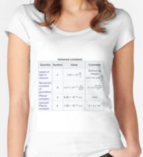 Physics Universal Constants Women's Fitted Scoop T-Shirt