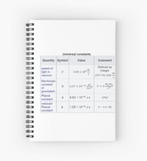 Physics Universal Constants Spiral Notebook