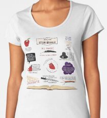 Once Upon a Time Quotes Women's Premium T-Shirt