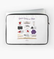 Once Upon a Time Quotes Laptop Sleeve