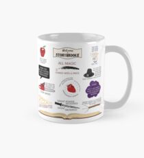 Once Upon a Time Quotes Mug