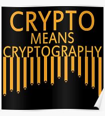 Kryptographie Poster