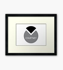 american first name female: Courtney Framed Print
