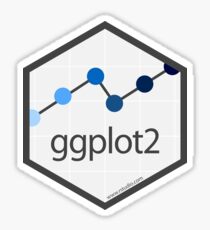 ggplot2 hex logo Sticker