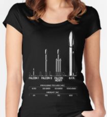 Big F***ing Rocket (BFR) - SpaceX - Elon Musk Women's Fitted Scoop T-Shirt