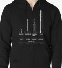 Big F***ing Rocket (BFR) - SpaceX - Elon Musk Zipped Hoodie