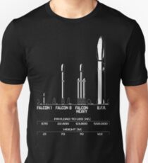 Große F *** ing Rakete (BFR) - SpaceX / Elon Musk Slim Fit T-Shirt