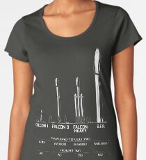 Big F***ing Rocket (BFR) - SpaceX - Elon Musk Women's Premium T-Shirt