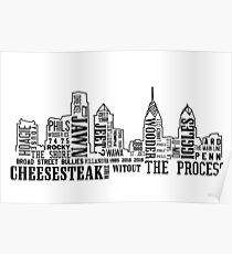 Philly Slang Poster