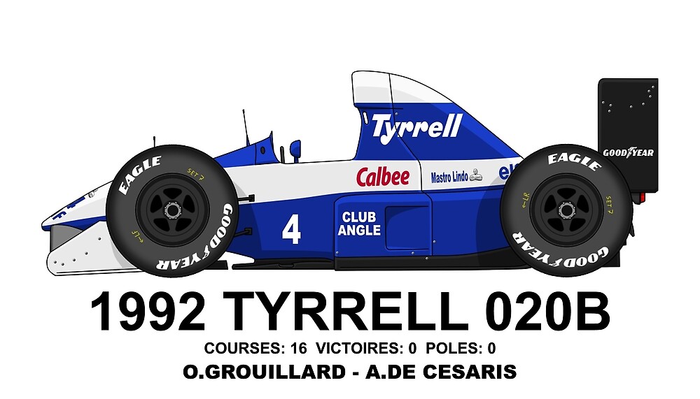 Tyrrell 0b 1992 By F1cartoon Redbubble