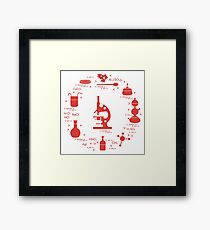 Chemistry scientific, education elements. Framed Print