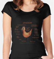 The Powerful Permaculture Chook Women's Fitted Scoop T-Shirt