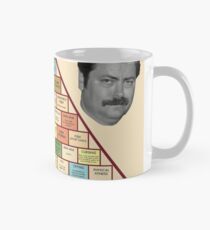 ron swanson's pyramid of greatness Mug