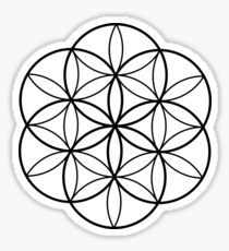 The Geometry Sticker
