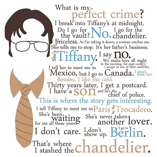 "Dwight's Perfect Crime" Poster by jennifuh Redbubble
