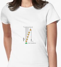 Problem, Mechanics, Newton's laws, f=mg, cords, cord, pulley,  weight Women's Fitted T-Shirt