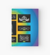 Mudra Collection Hardcover Journal