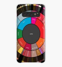 Coffee "Flavor.Wheel" by Jared S Tarbell - Adapted for Redbubble Rupert Russell Case/Skin for Samsung Galaxy