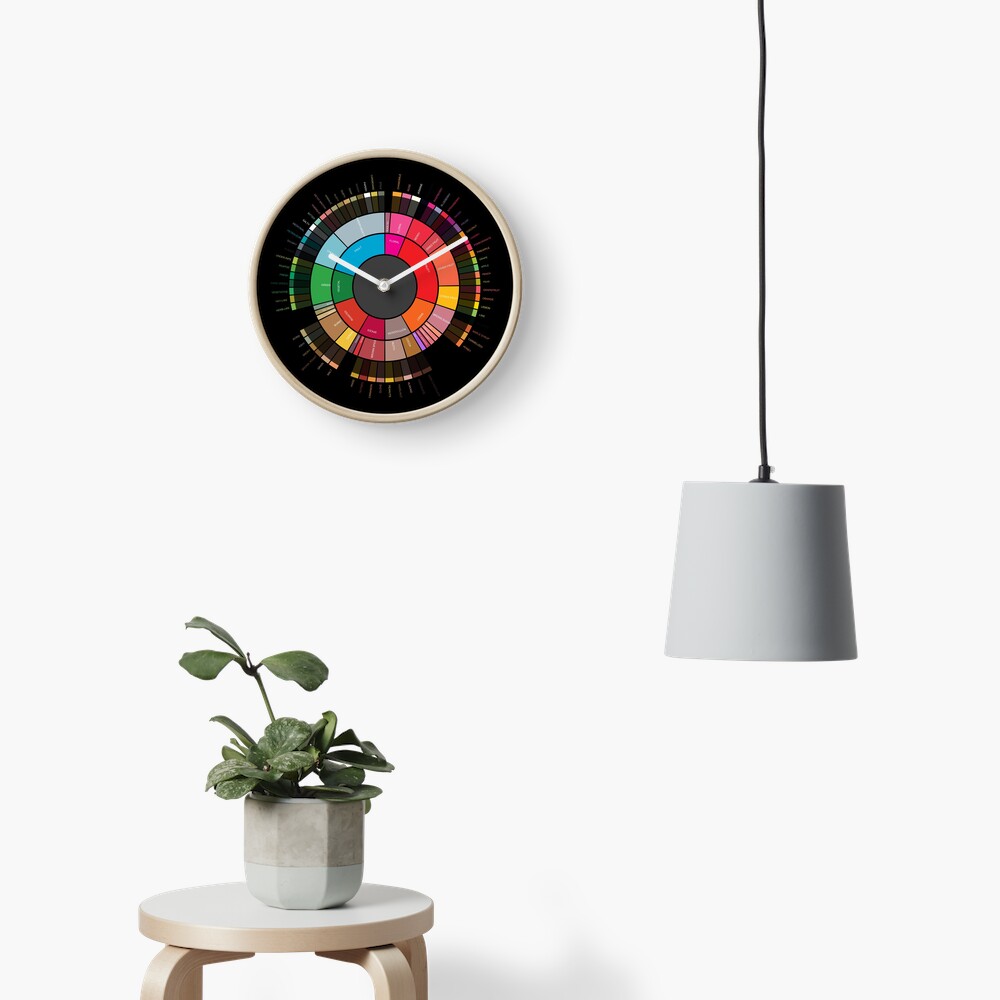 Coffee "Flavor.Wheel" by Jared S Tarbell - Adapted for Redbubble Rupert Russell Clock