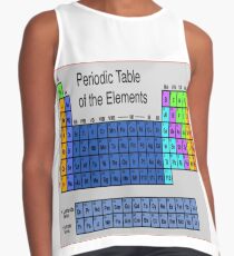 Таблица Менделеева, Периодическая таблица, #Периодическаятаблица, Periodic Table of the Elements #PeriodicTable #Elements #Periodic #Table #Chemistry #worksheet #science Contrast Tank