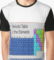 Таблица Менделеева, Периодическая таблица, #Периодическаятаблица, Periodic Table of the Elements #PeriodicTable #Elements #Periodic #Table #Chemistry #worksheet #science Graphic T-Shirt