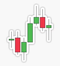 stock chart, japanese candles. currencies exchange market trading Sticker