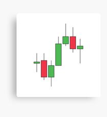 stock chart, japanese candles. currencies exchange market trading Canvas Print