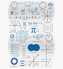 Math Alphabet Poster