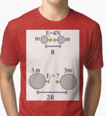 Solve Physics Problem Defined by Visual Scheme Tri-blend T-Shirt