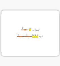 Solve Physics Problem Defined by Visual Scheme Sticker