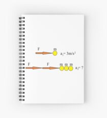 Solve Physics Problem Defined by Visual Scheme Spiral Notebook