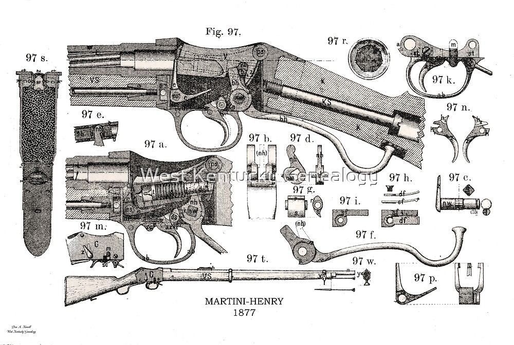 "1877 MARTINIHENRY RIFLE" by West Kentucky Genealogy Redbubble