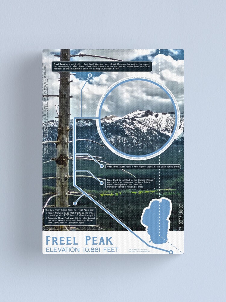 Alternate view of Freel Peak Infographic Canvas Print