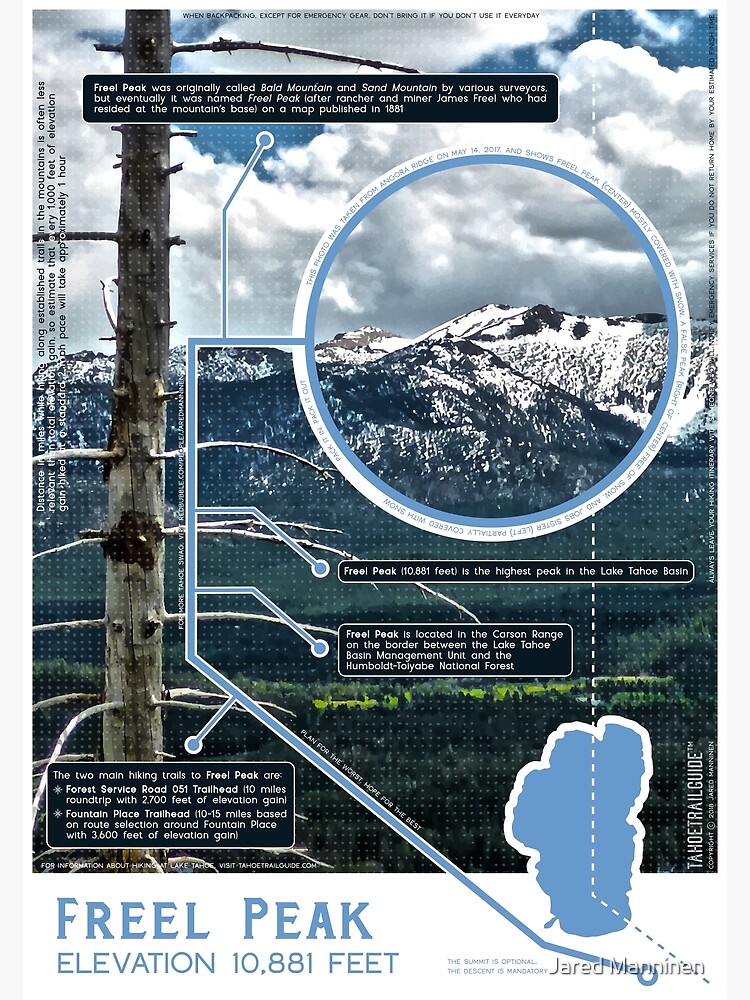 Freel Peak Infographic by JaredManninen