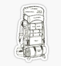 Hiking / Backpacking Pack Diagram Sticker