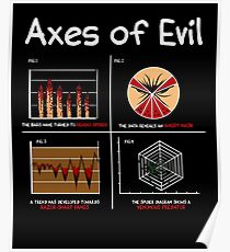Math Science Funny Mathematics Teacher Axes Of Evil Gift Poster