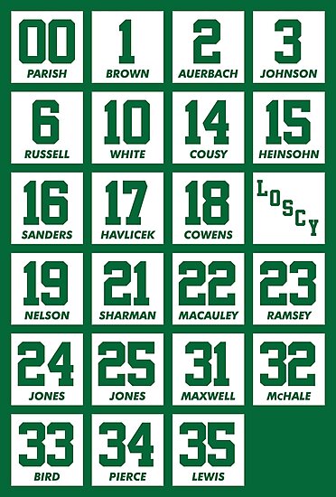 celtics retired numbers