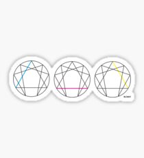 Enneagram Sticker