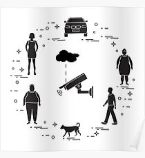Security camera, dog, woman, girl, men, car. Poster
