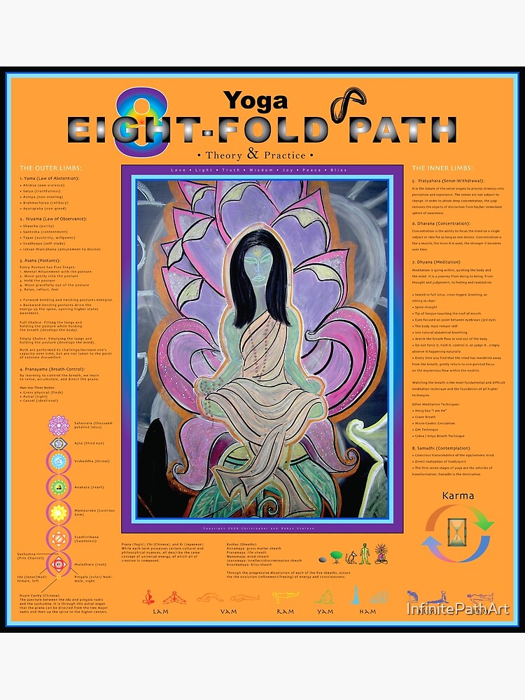 Kriya Yoga: 8-Fold Path: Theory and Practice by InfinitePathArt