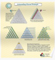 The Astounding Pascal Triangle Poster
