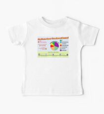 Your Robot Masters Infographic Baby Tee