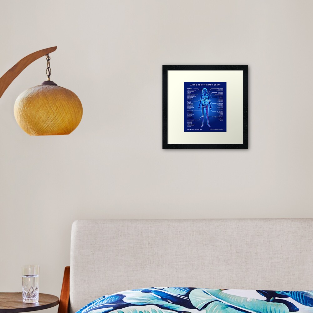 amino-acid-therapy-chart-framed-art-print-by-davidgersten-redbubble